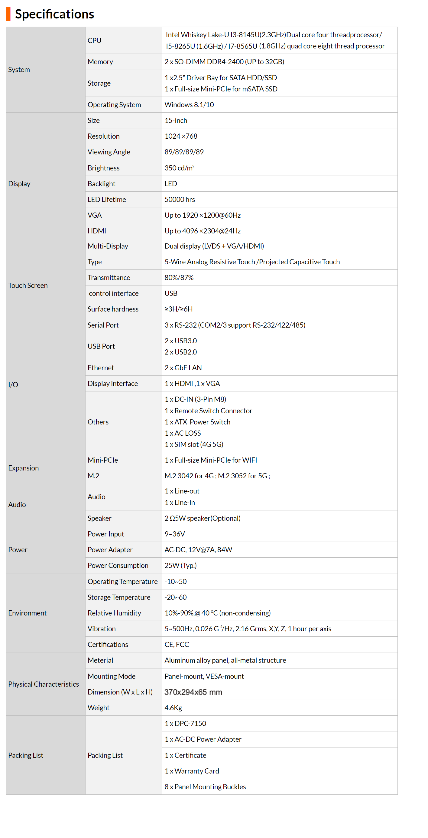 Tab 2 - DPC7150 -r1.png