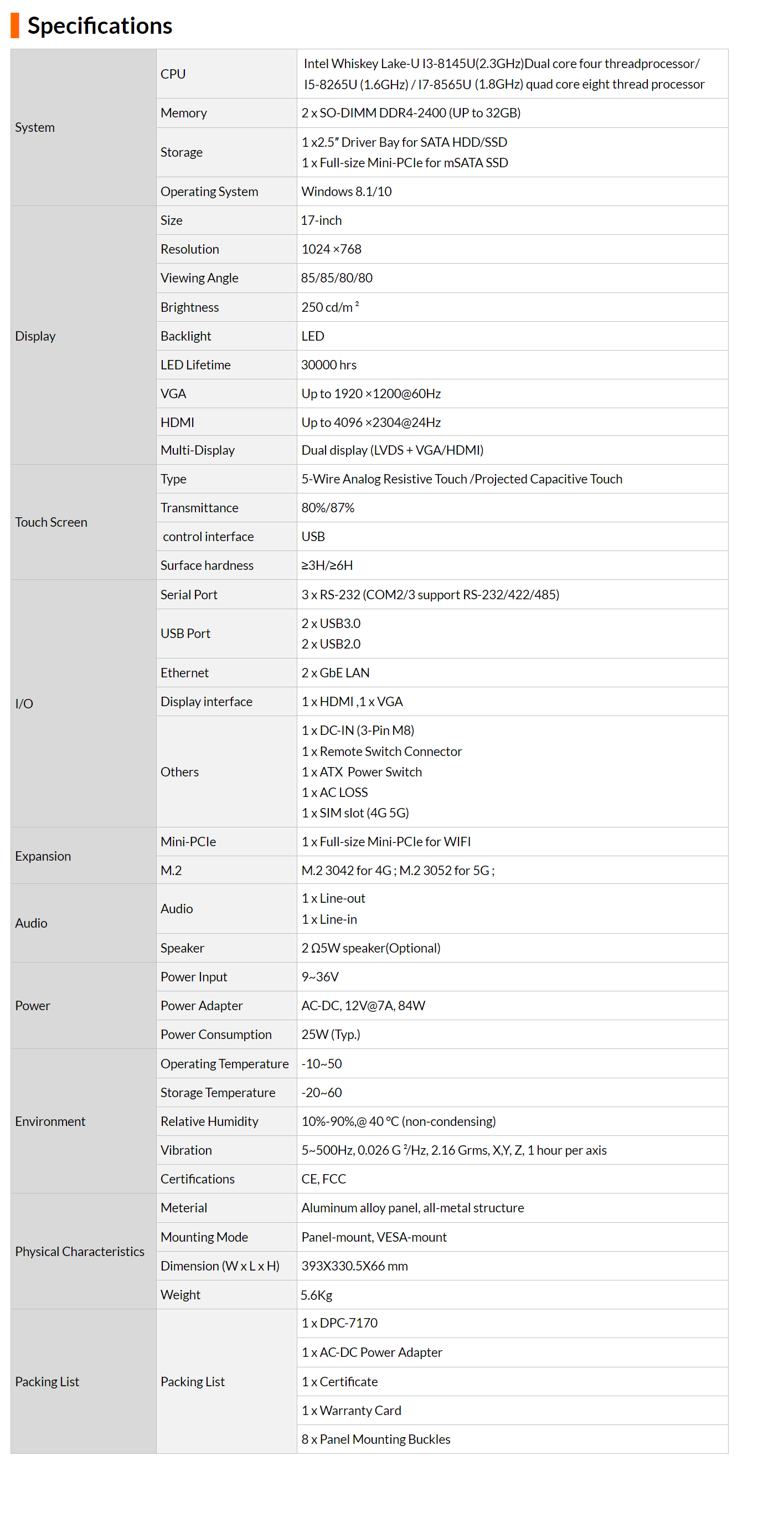 Tab 2 - DPC7170.png