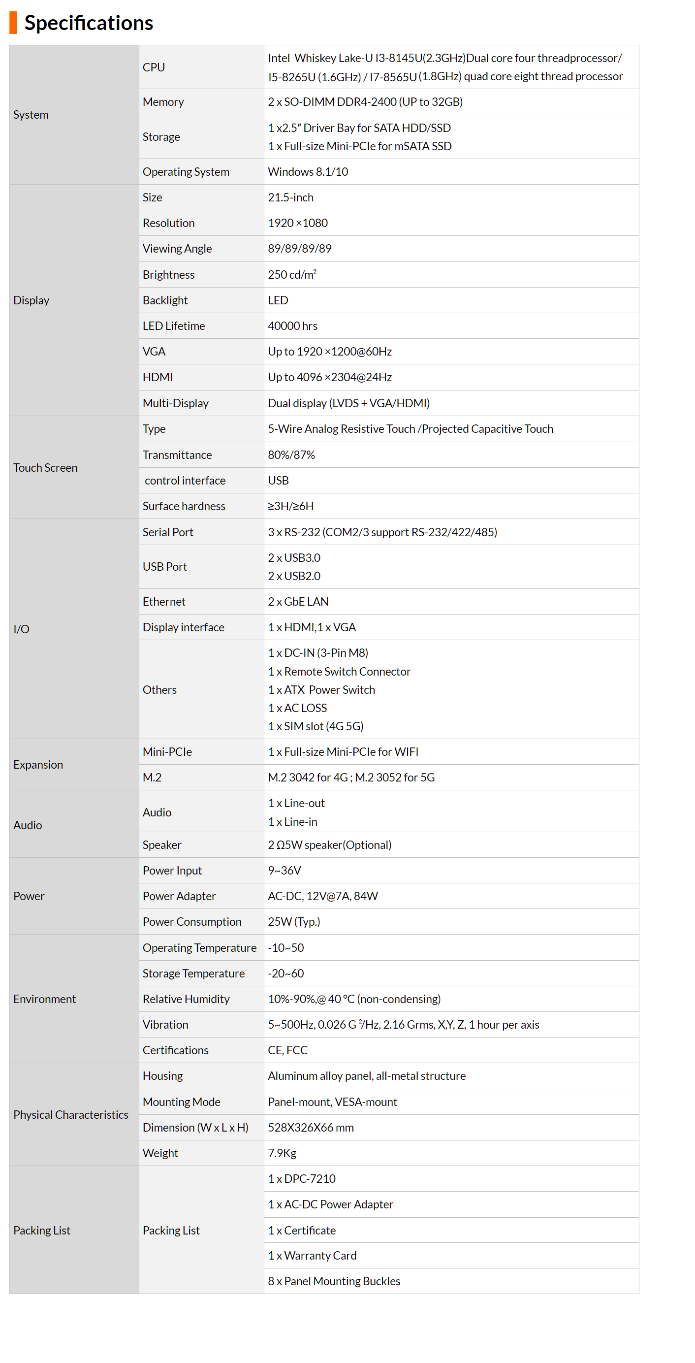 Tab 2 - DPC7210.png