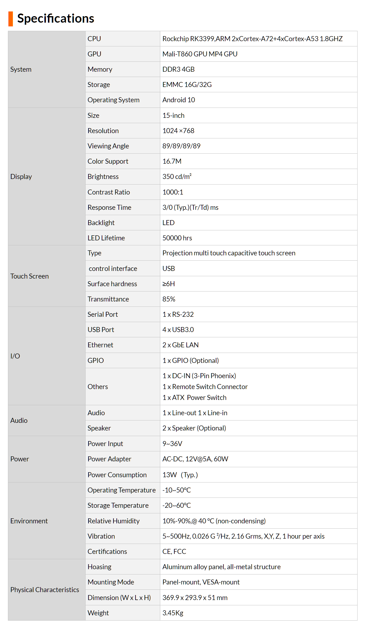 Tab 2 thong so ky thuat.png