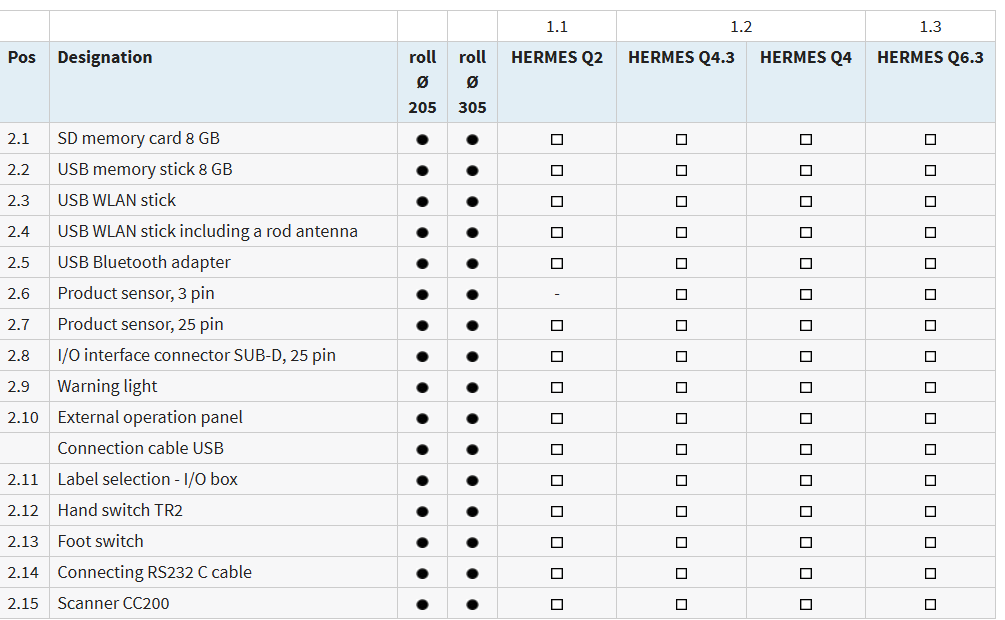 ACCESSORIES HERMESQ.png