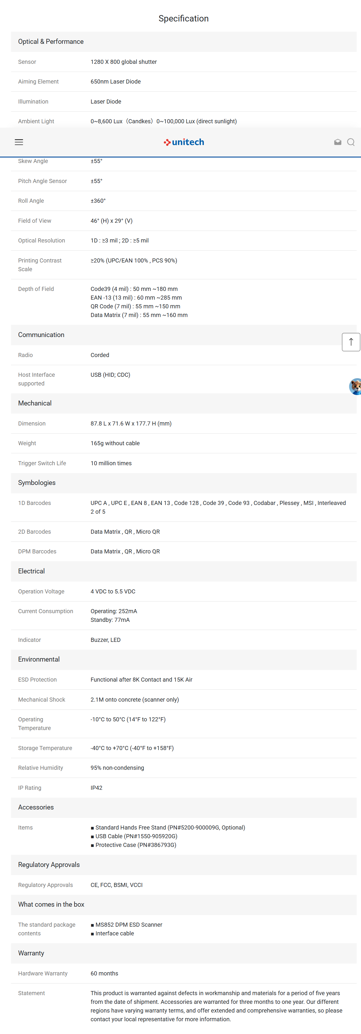 _MS852_DPM_ESD (1).png